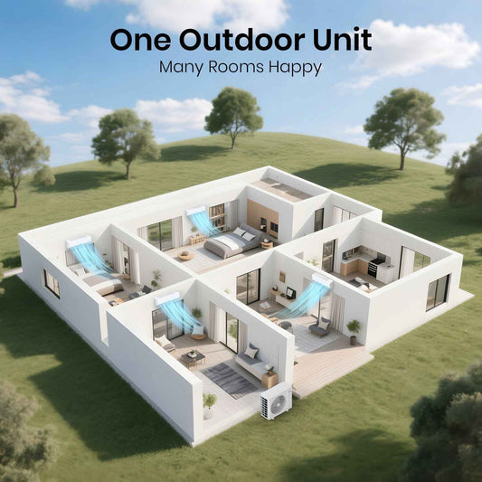 18,000 BTU Dual Zone Mini Split Air Conditioner - Heat Pump