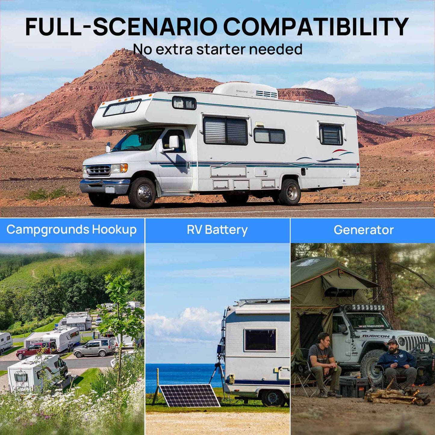 Greenland 13,500 BTU Inverter RV Air Conditioner with Heat Pump