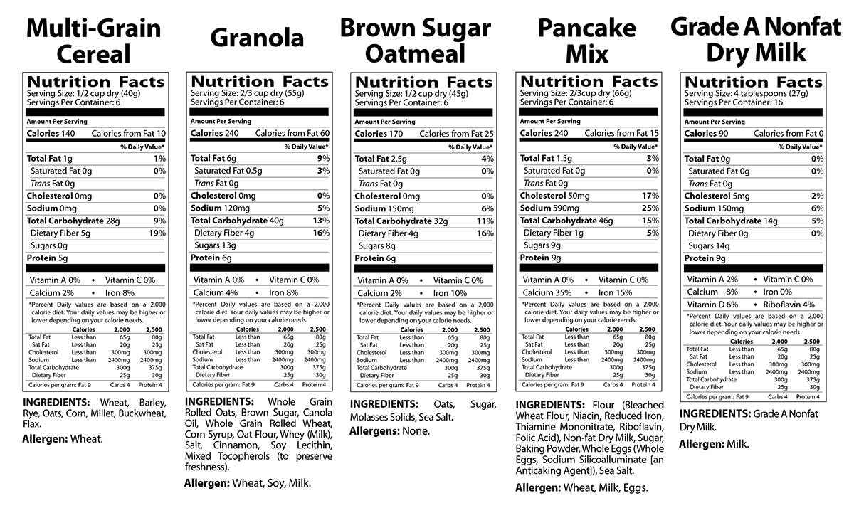 Combo Kit - Breakfast, Entree + Protein - 3 Months - 308 Servings - Emergency Survival Food Kit