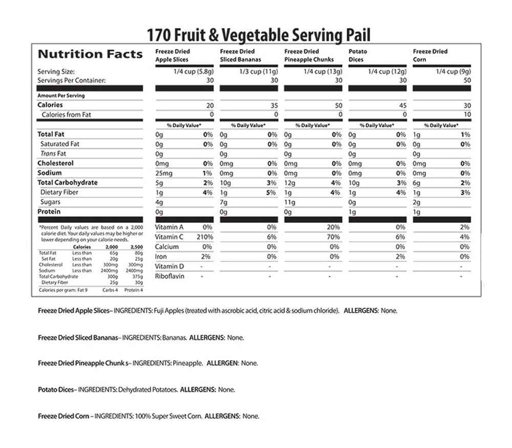 Fruit & Vegetable Bucket - 6 Pack - Emergency Survival Food Kit