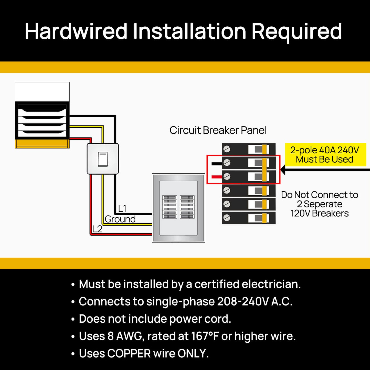 Neighborhood GH7500 Garage Heater