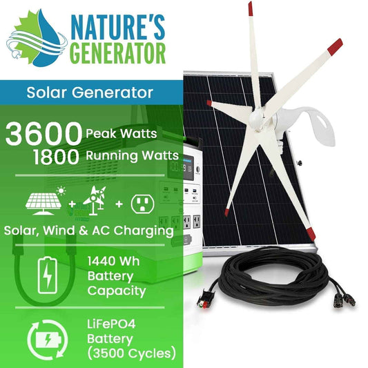 Nature's Generator Lithium 1800 Solar and Wind Generator