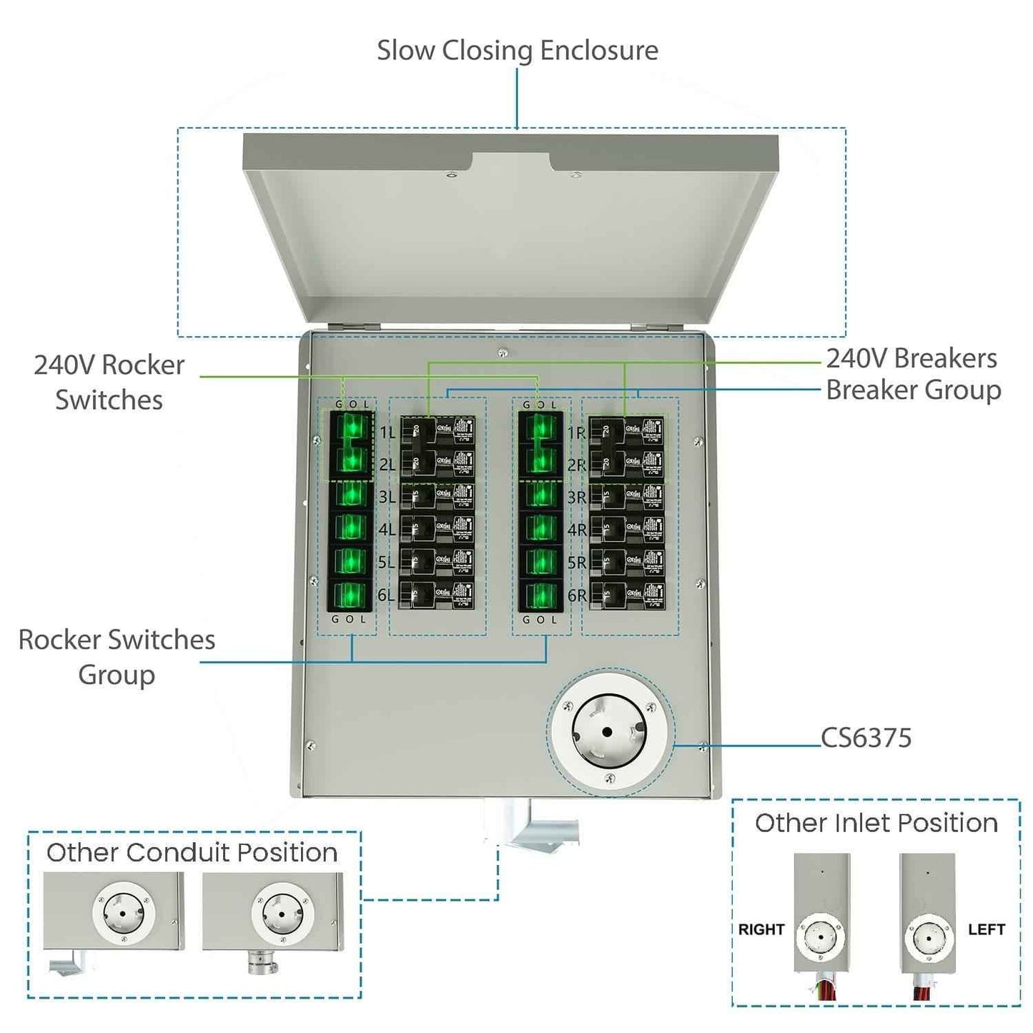 Nature's Generator 12-Circuit 120/240V 50A Non-Automatic Power Transfer Switch