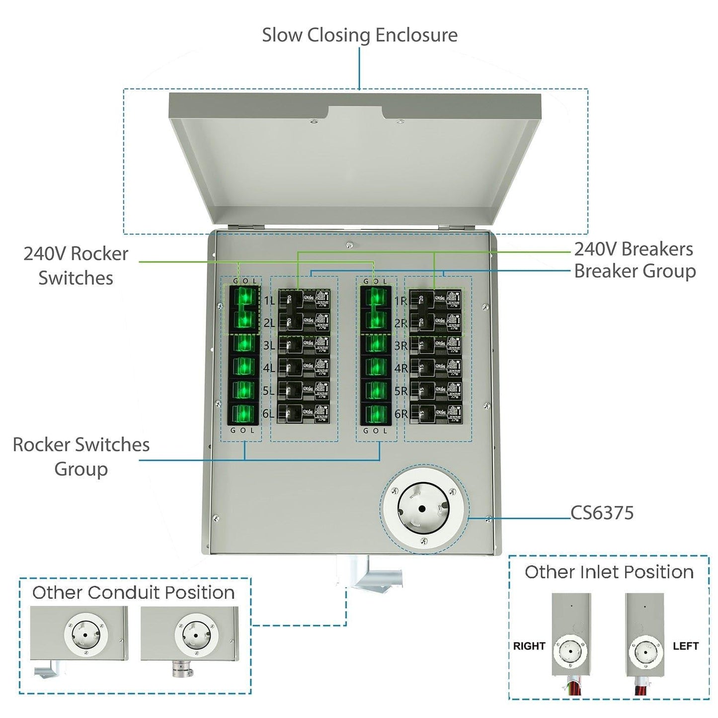 Nature's Generator 12-Circuit 120/240V 50A Non-Automatic Power Transfer Switch - East Bay Industries