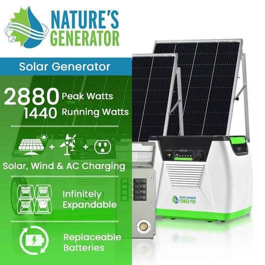 Nature's Generator Platinum - PE System