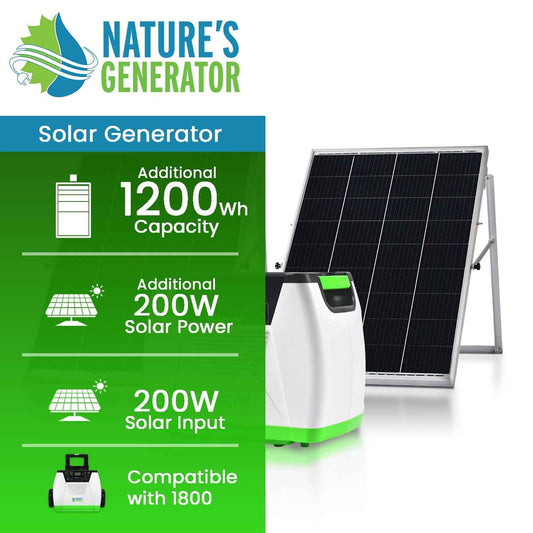 Nature's Generator Power Add On Bundle