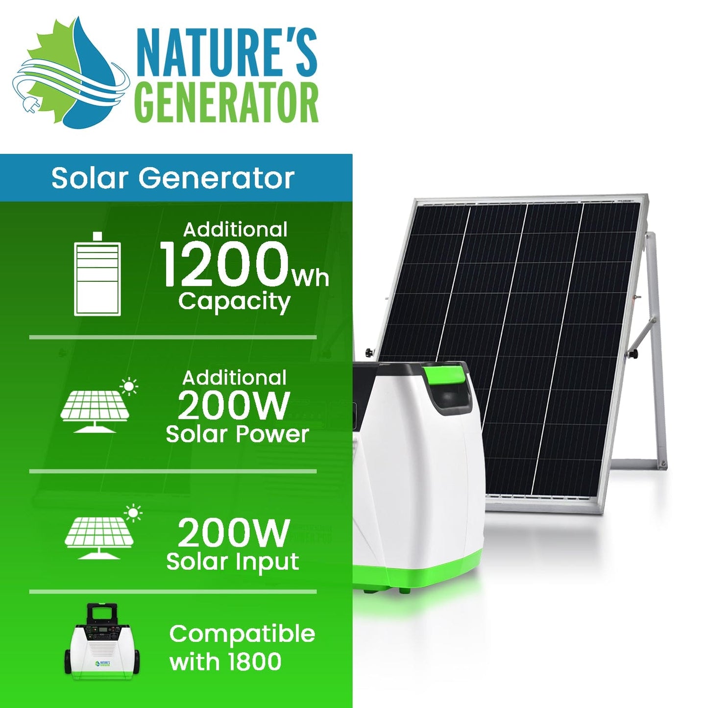 Nature's Generator Power Add On Bundle - East Bay Industries