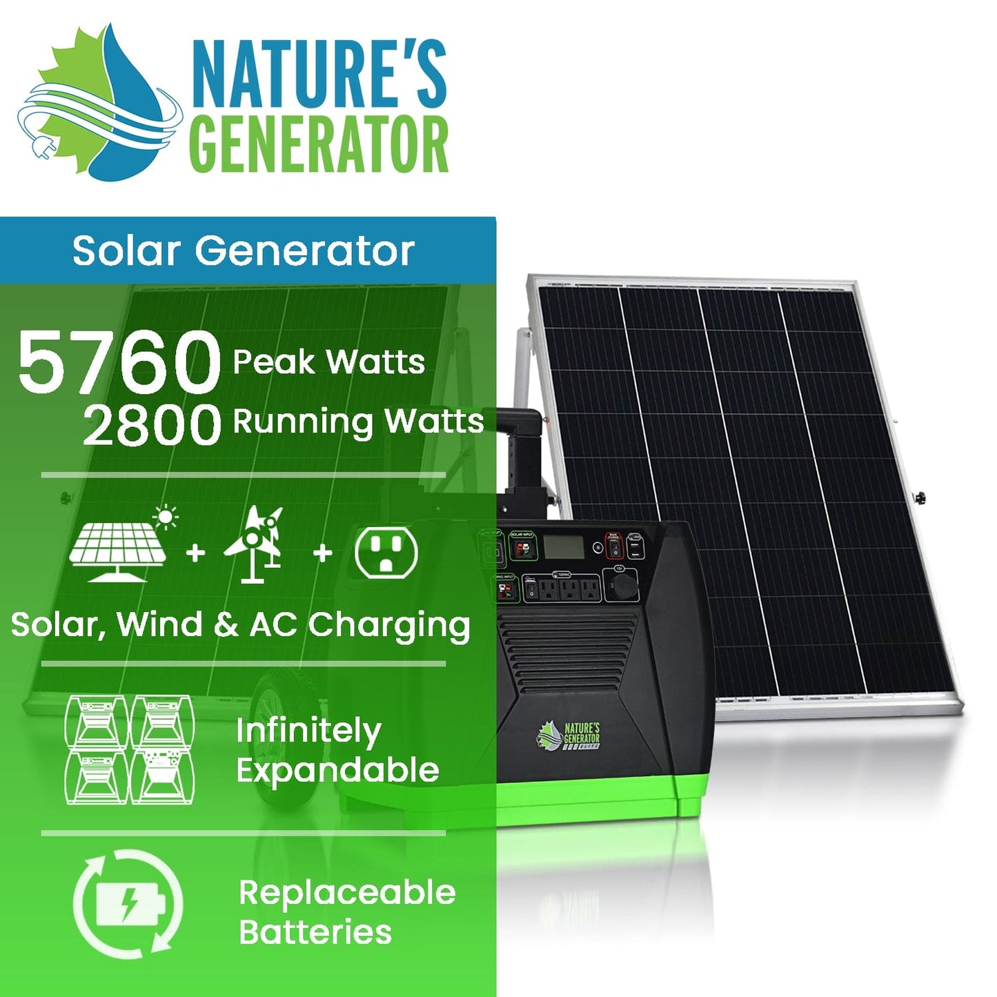 Nature's Generator Elite - Gold System - East Bay Industries
