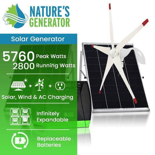 Nature's Generator Elite Gold - WE System
