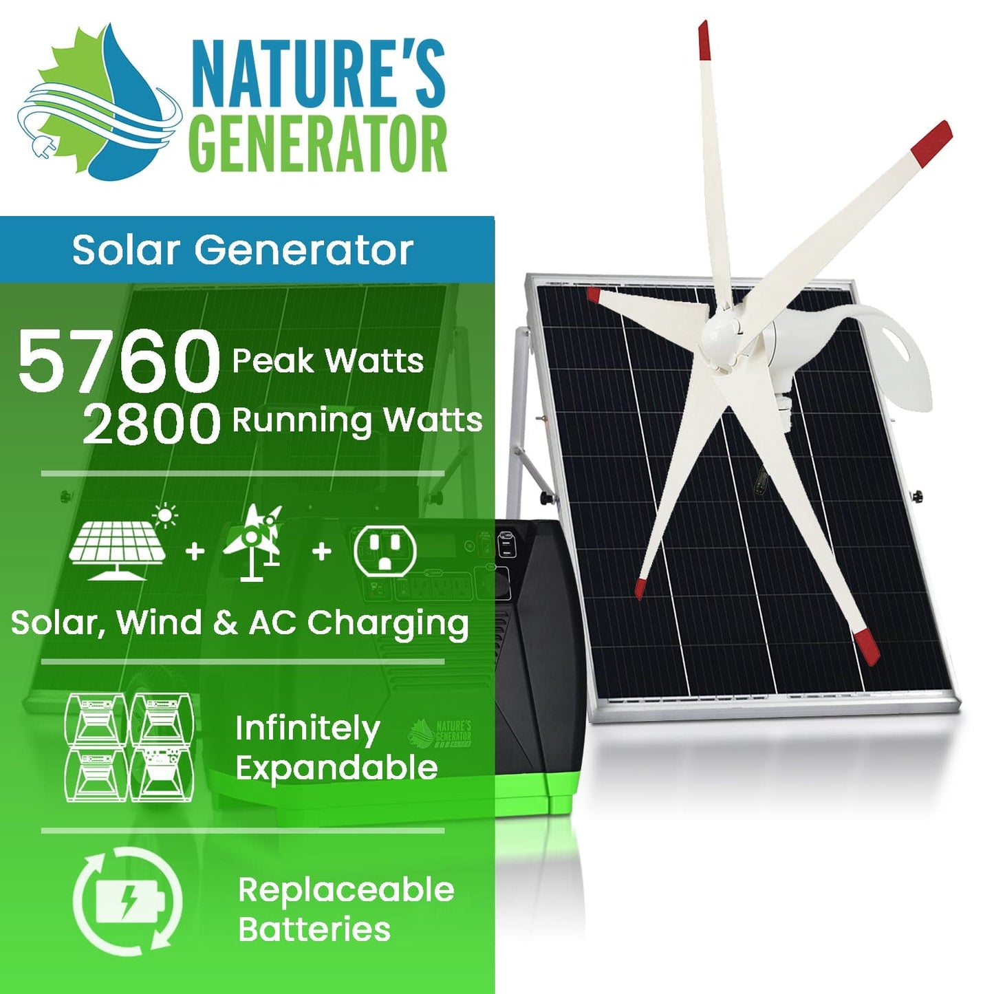Nature's Generator Elite Gold - WE System - East Bay Industries