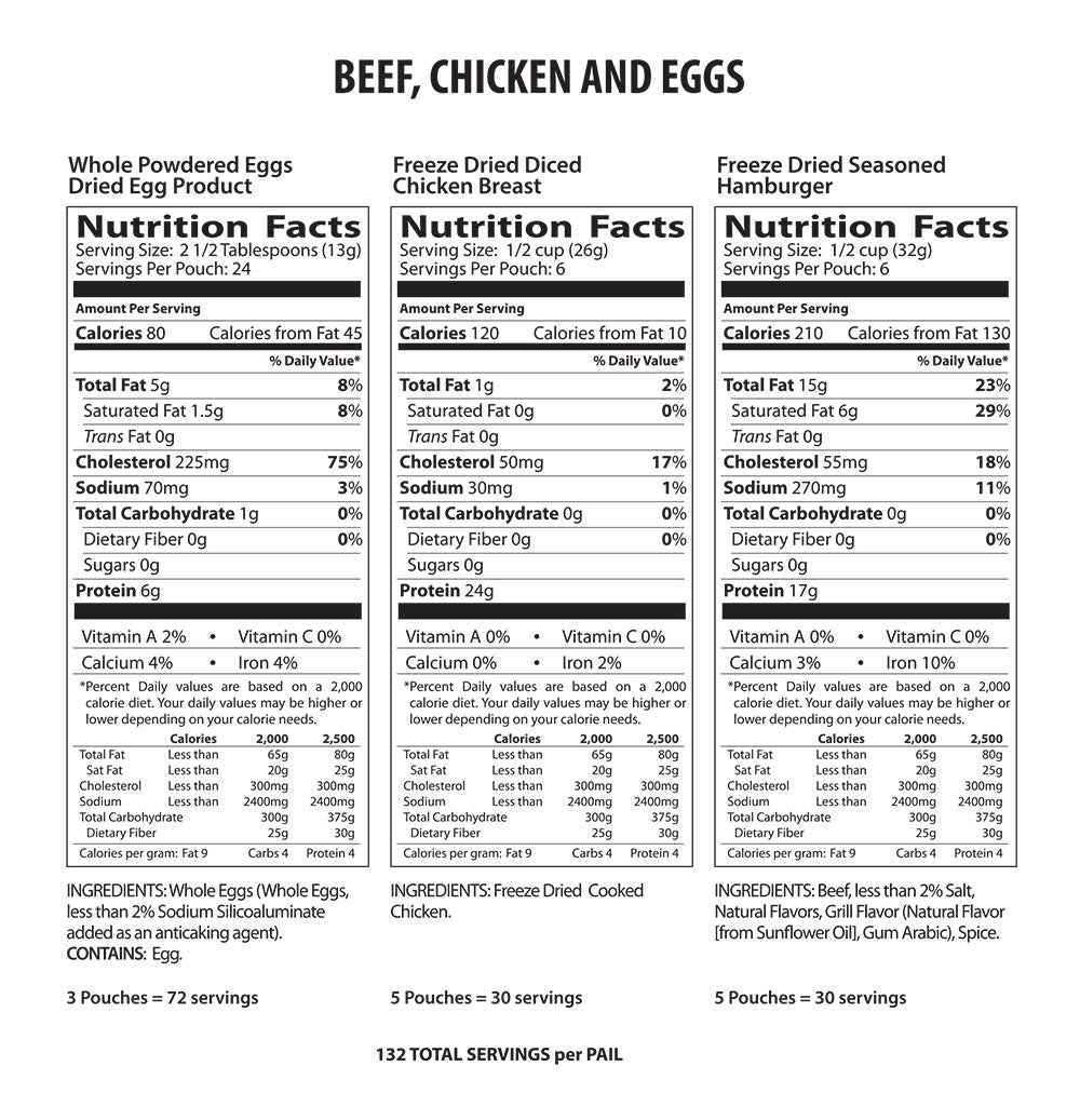 Protein Booster Bucket - 3 Pack - Emergency Survival Food Kit