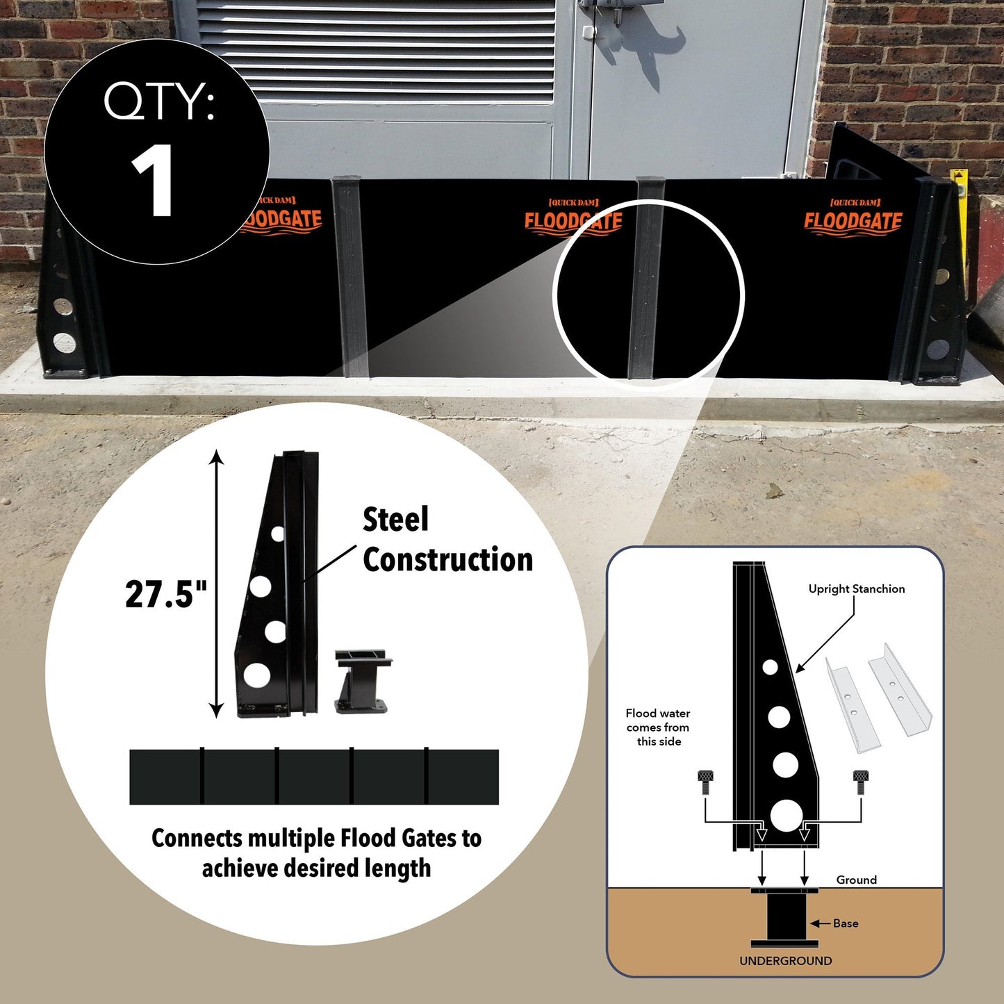 Flood Gate Accessories - East Bay Industries