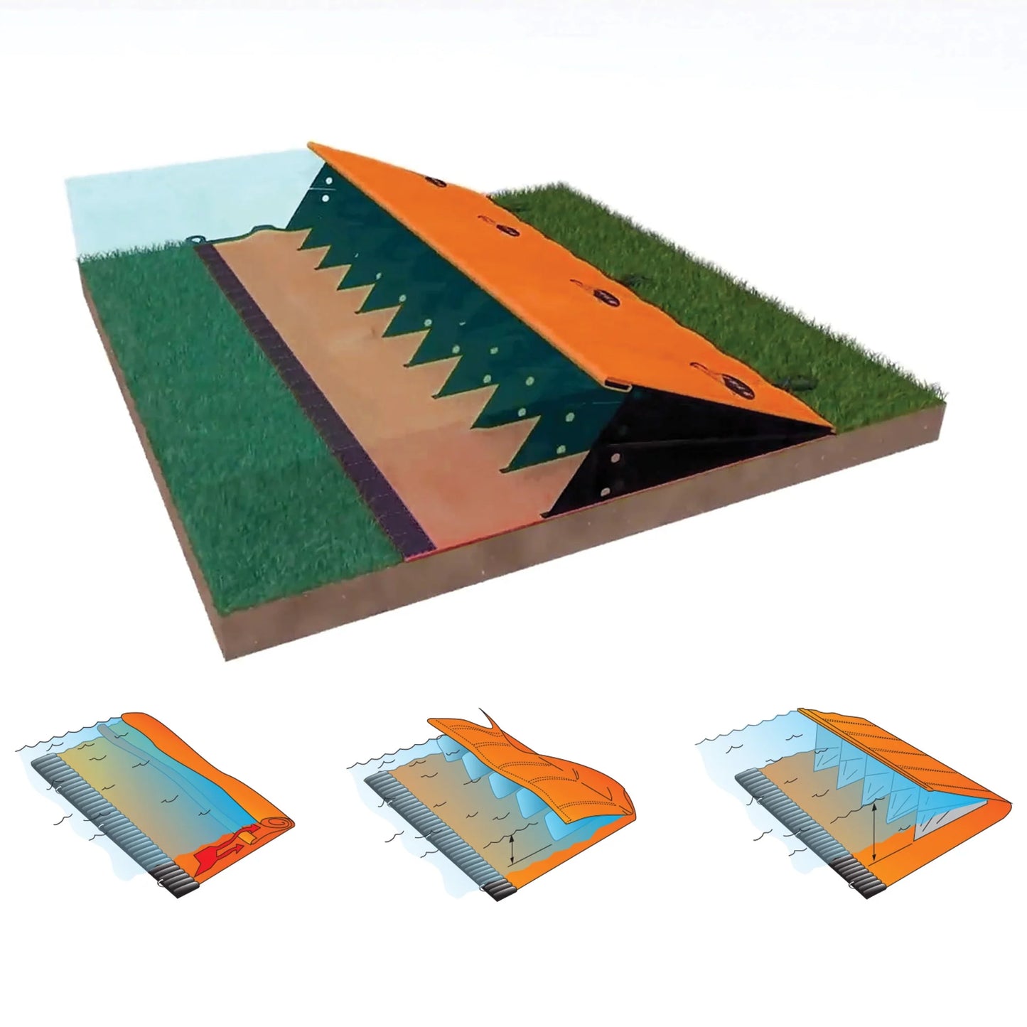 Water Force - East Bay Industries