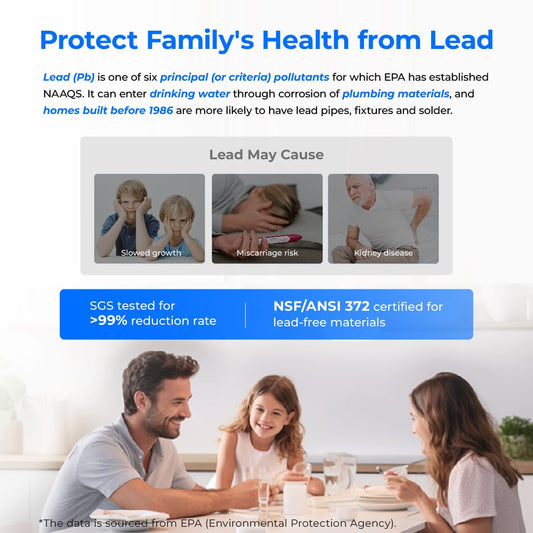 Waterdrop Reverse Osmosis Water Filtration System for Home, G2P600 - East Bay Industries