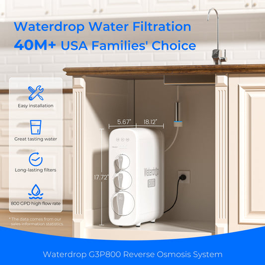 800 GPD Tankless RO System with UV Sterilizing Light - Waterdrop G3P800 - East Bay Industries