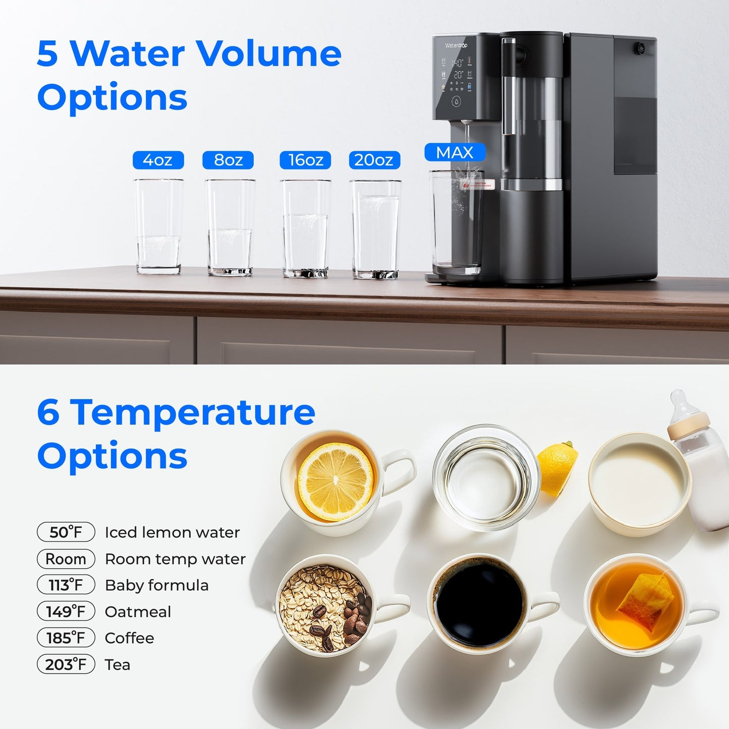 Waterdrop Reverse Osmosis Hot Cold Water Dispenser, A2