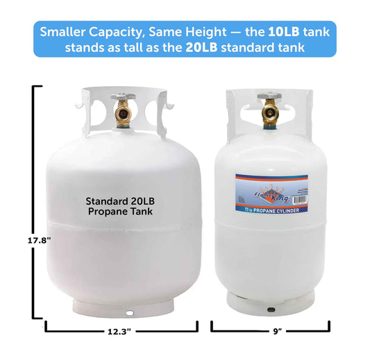 Flame King 10lb Propane Tank LP Cylinder with OPD
