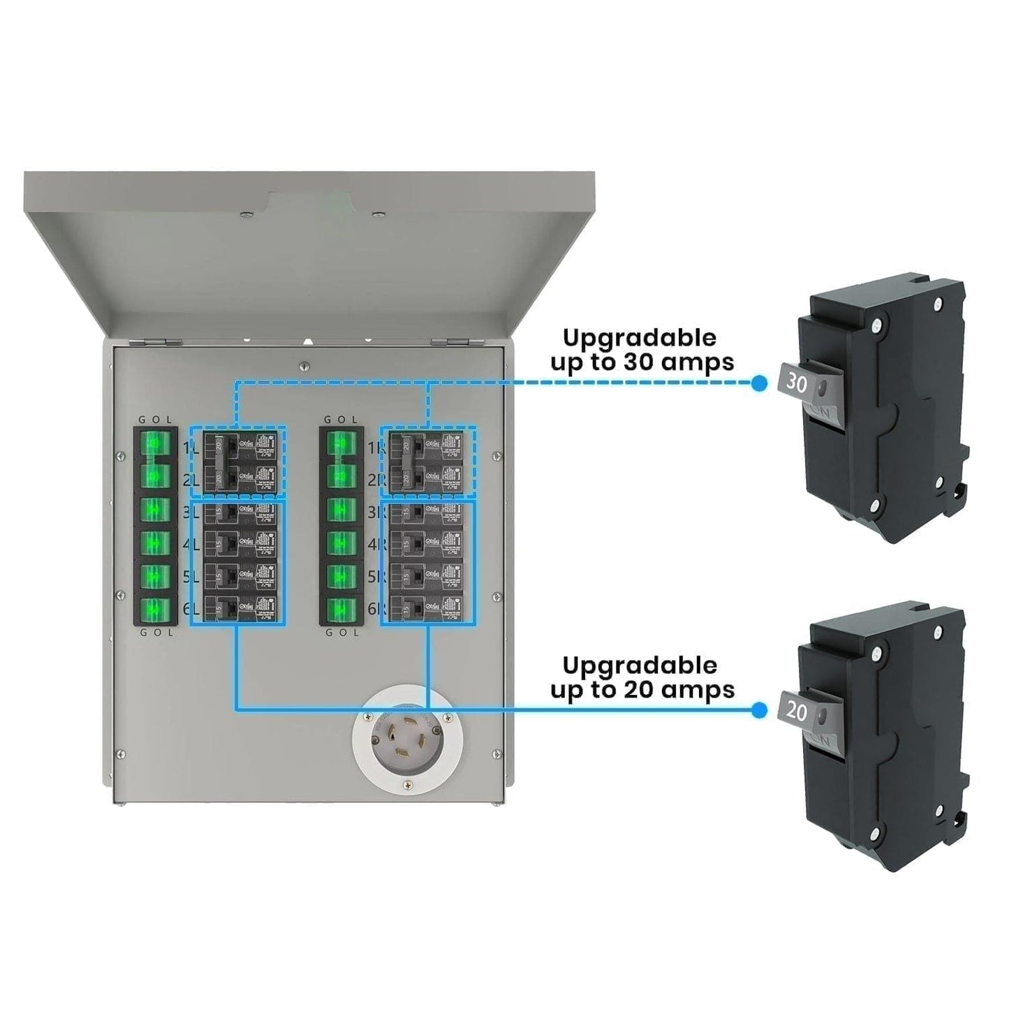 Nature's Generator 12-Circuit 120/240V 30A Non-Automatic Power Transfer Switch - East Bay Industries