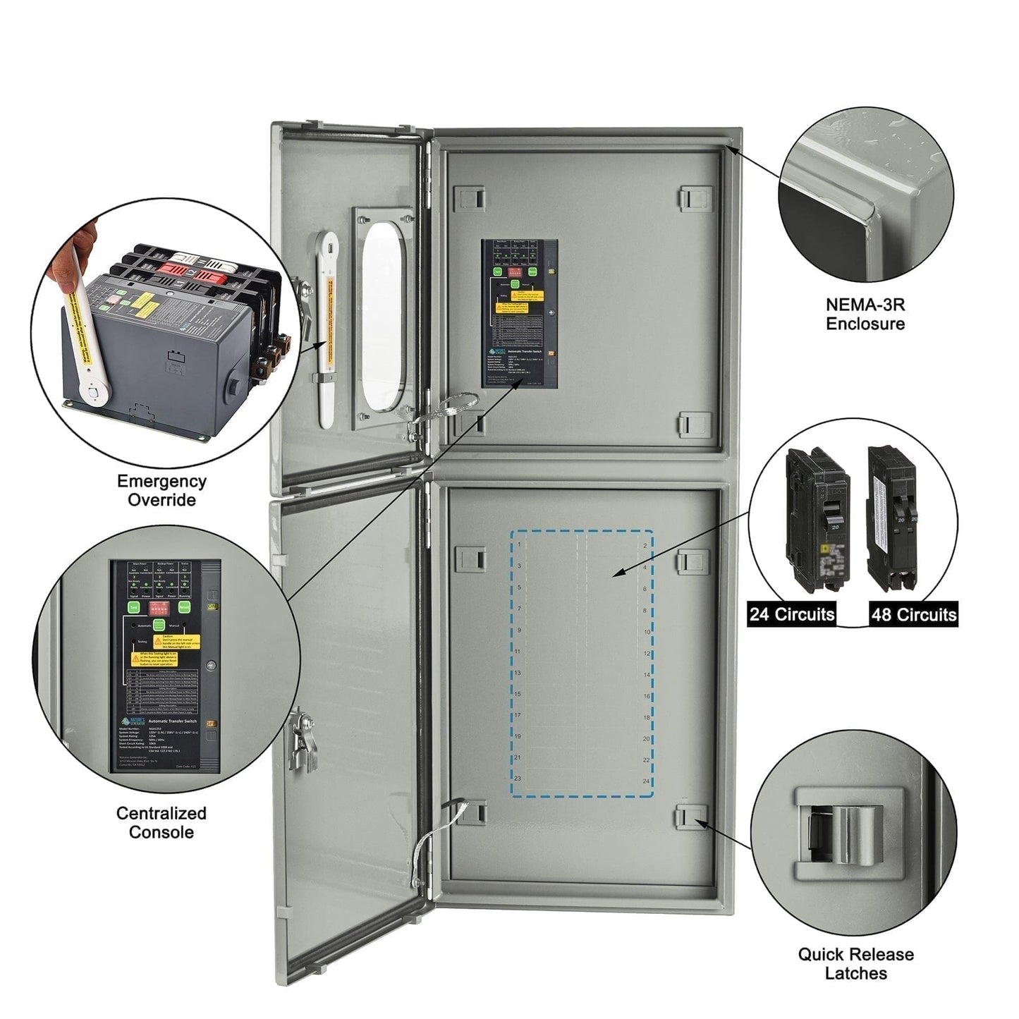 Nature's Generator 125A Automatic Transfer Switch - East Bay Industries