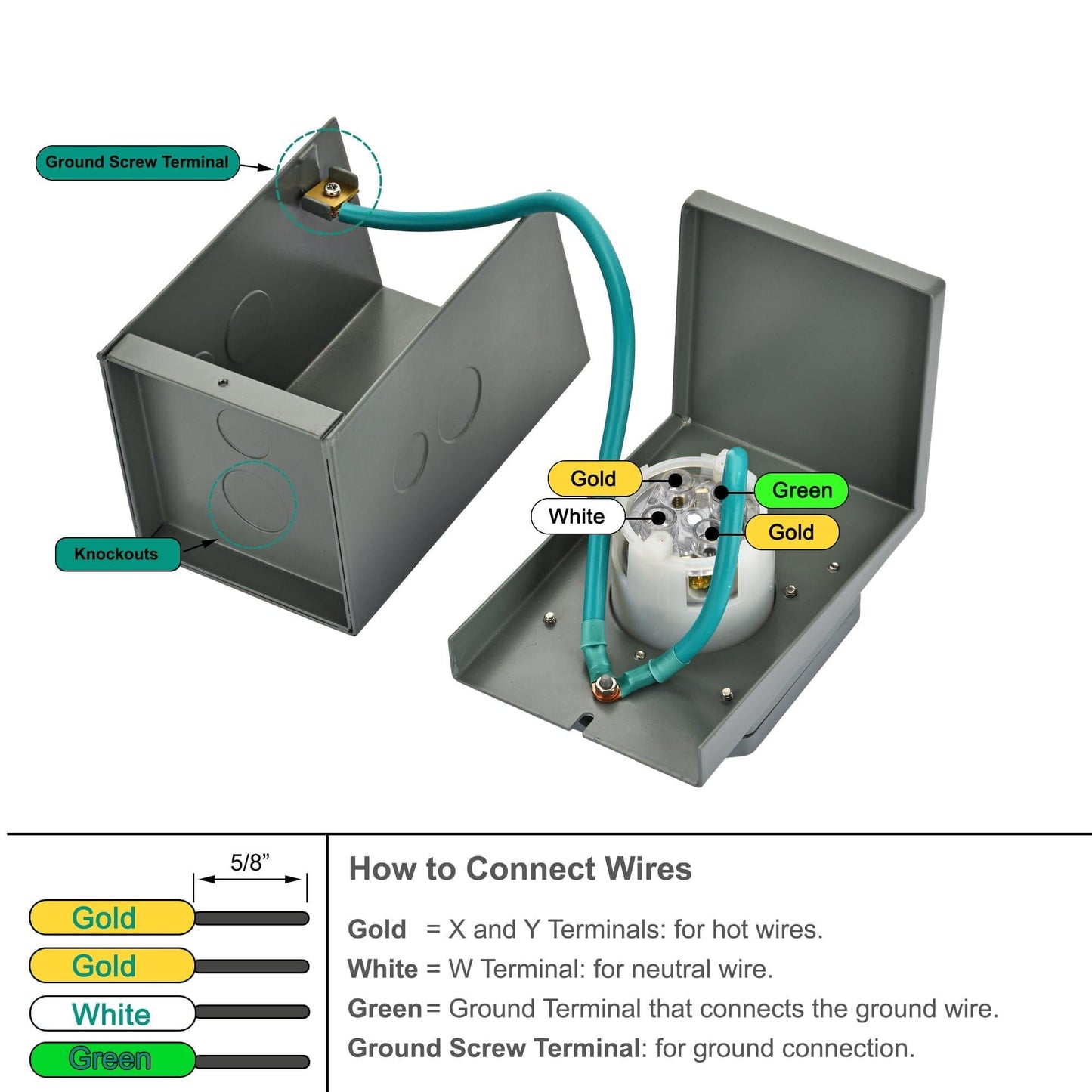 Nature's Generator 30A Power Inlet Box - East Bay Industries