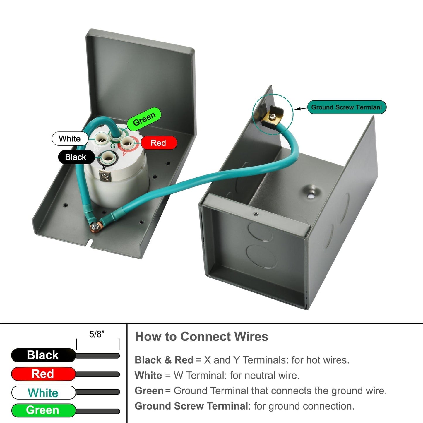Nature's Generator 50A Power Inlet Box - East Bay Industries