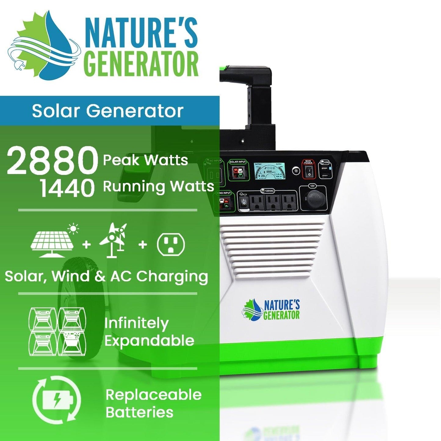 Nature's Generator 1800-Watt - East Bay Industries