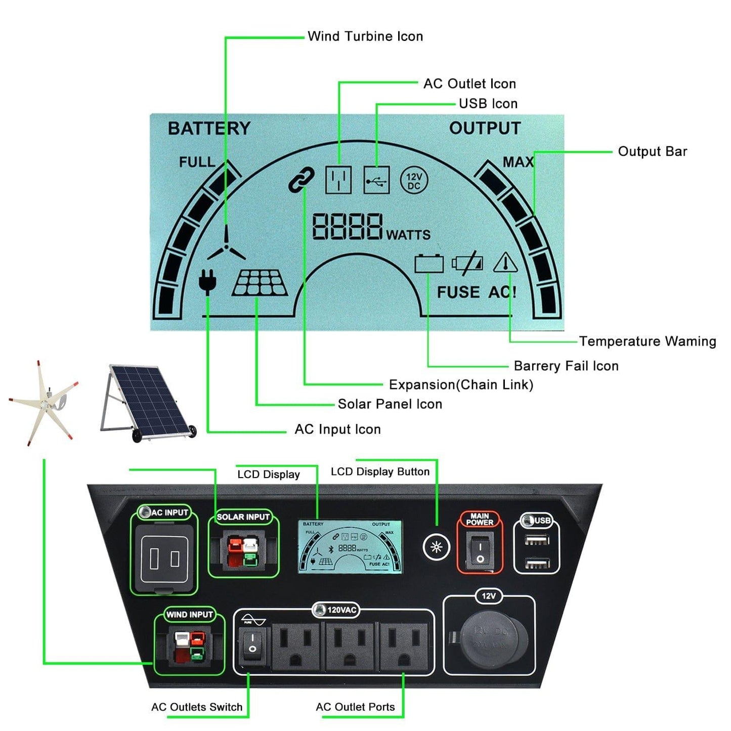Nature's Generator Elite Platinum - WE System - East Bay Industries