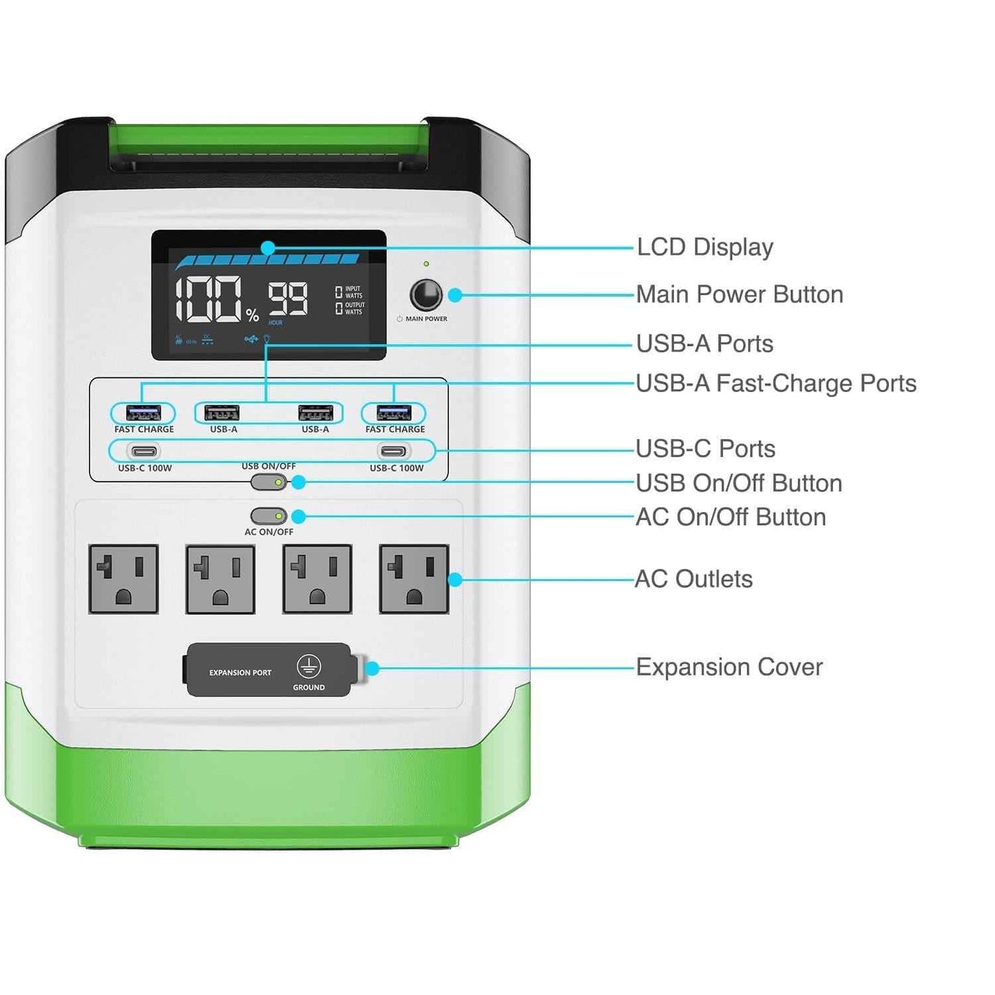 Nature's Generator Lithium 1800 Solar and Wind Generator