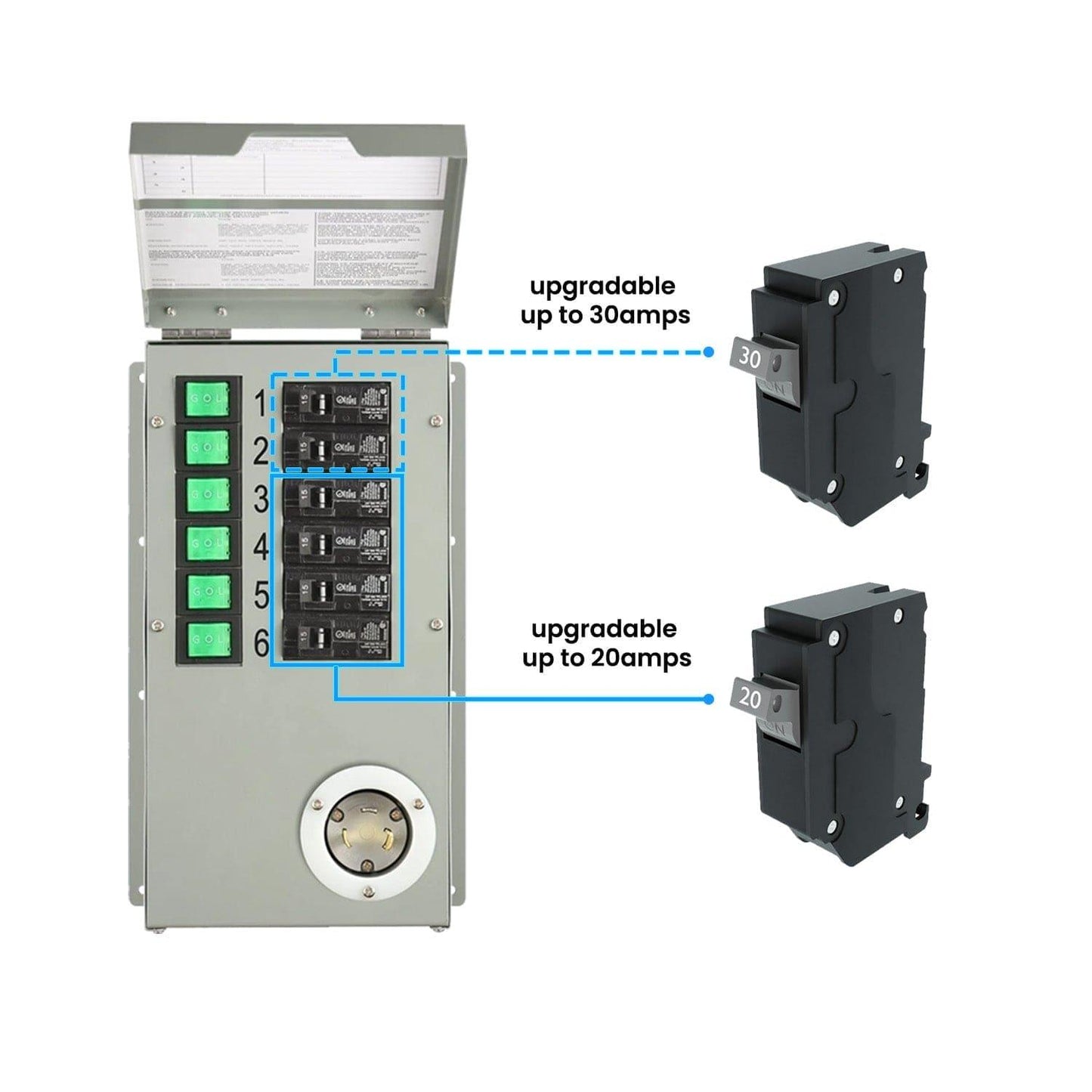 Nature's Generator Power Transfer Switch Kit - Elite - East Bay Industries