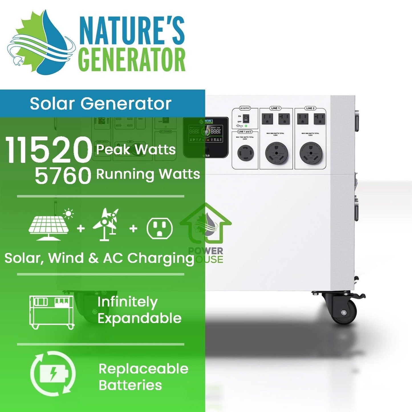 Nature's Generator Powerhouse - East Bay Industries