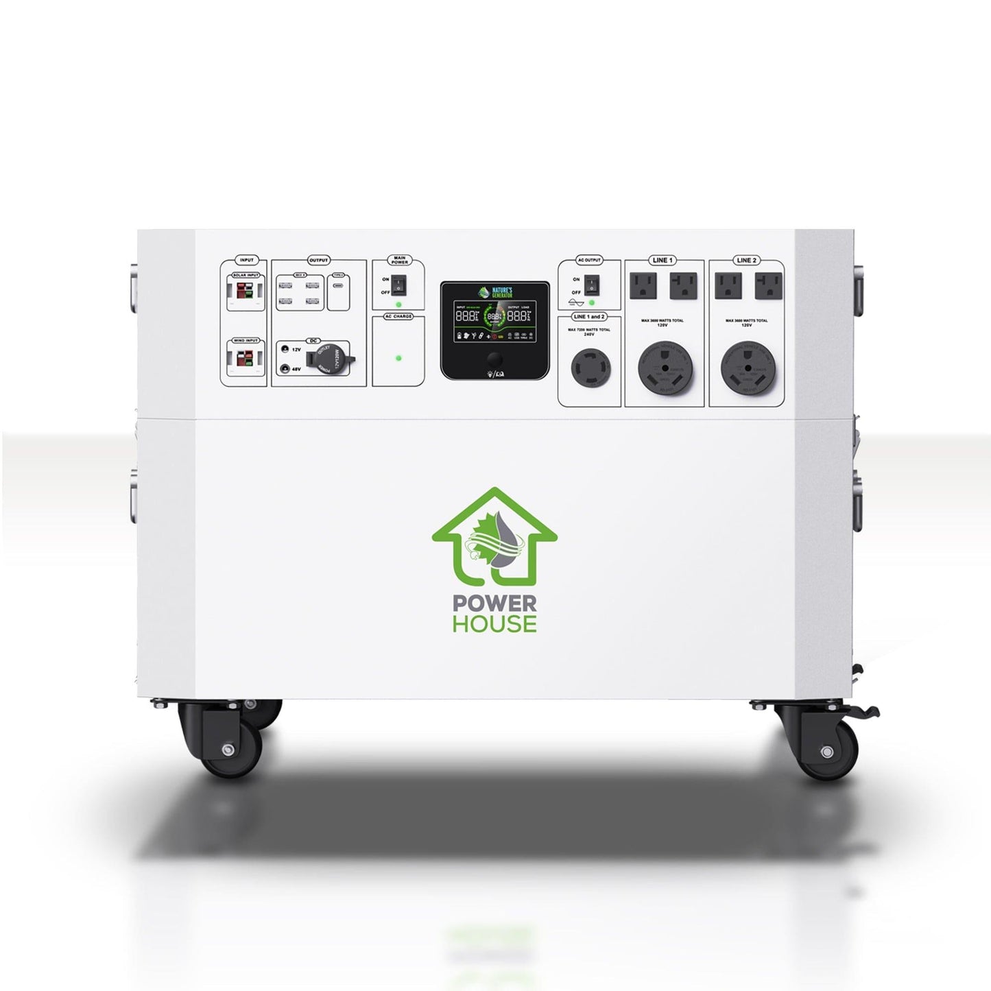 Nature's Generator Powerhouse - East Bay Industries