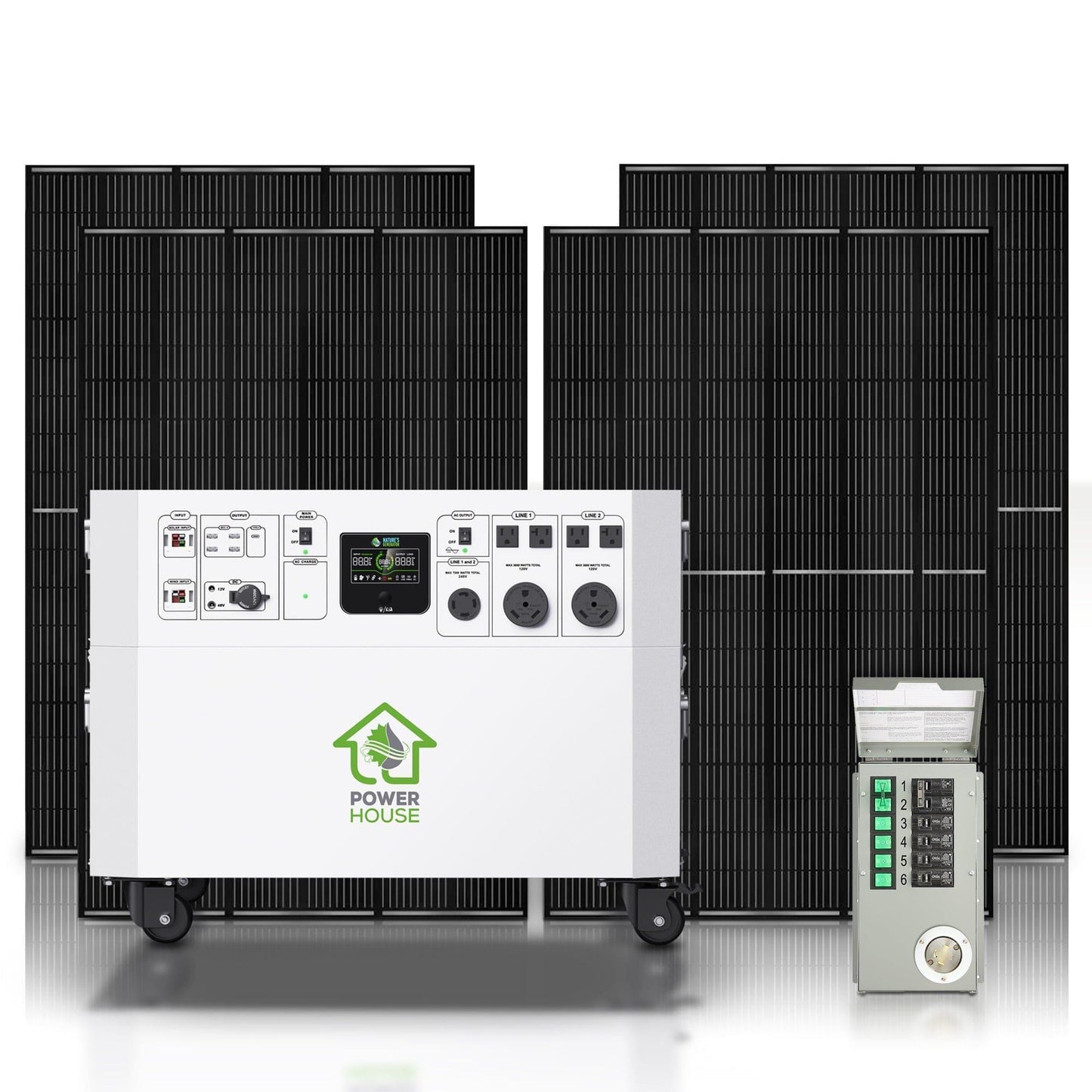 Nature's Generator Powerhouse Gold Plus PE System - East Bay Industries