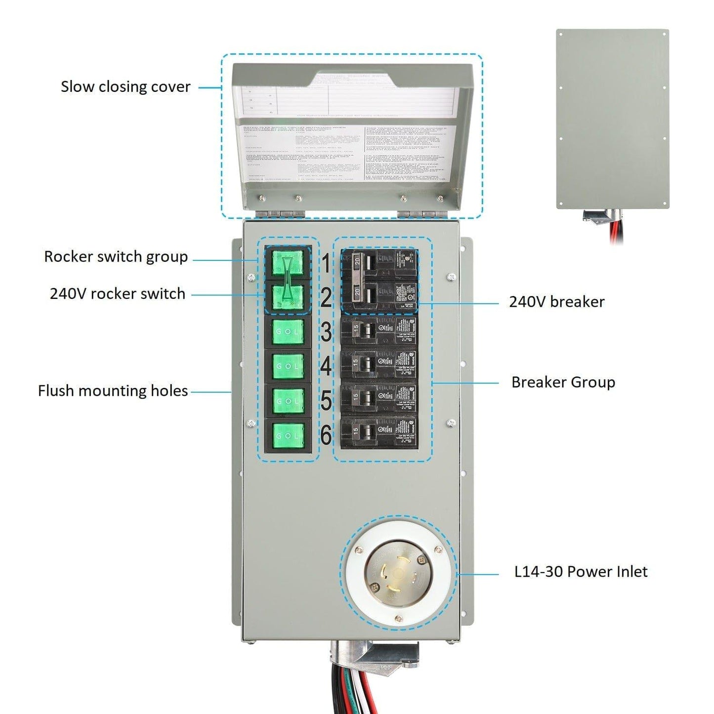 Nature's Generator Powerhouse Gold Plus PE System - East Bay Industries