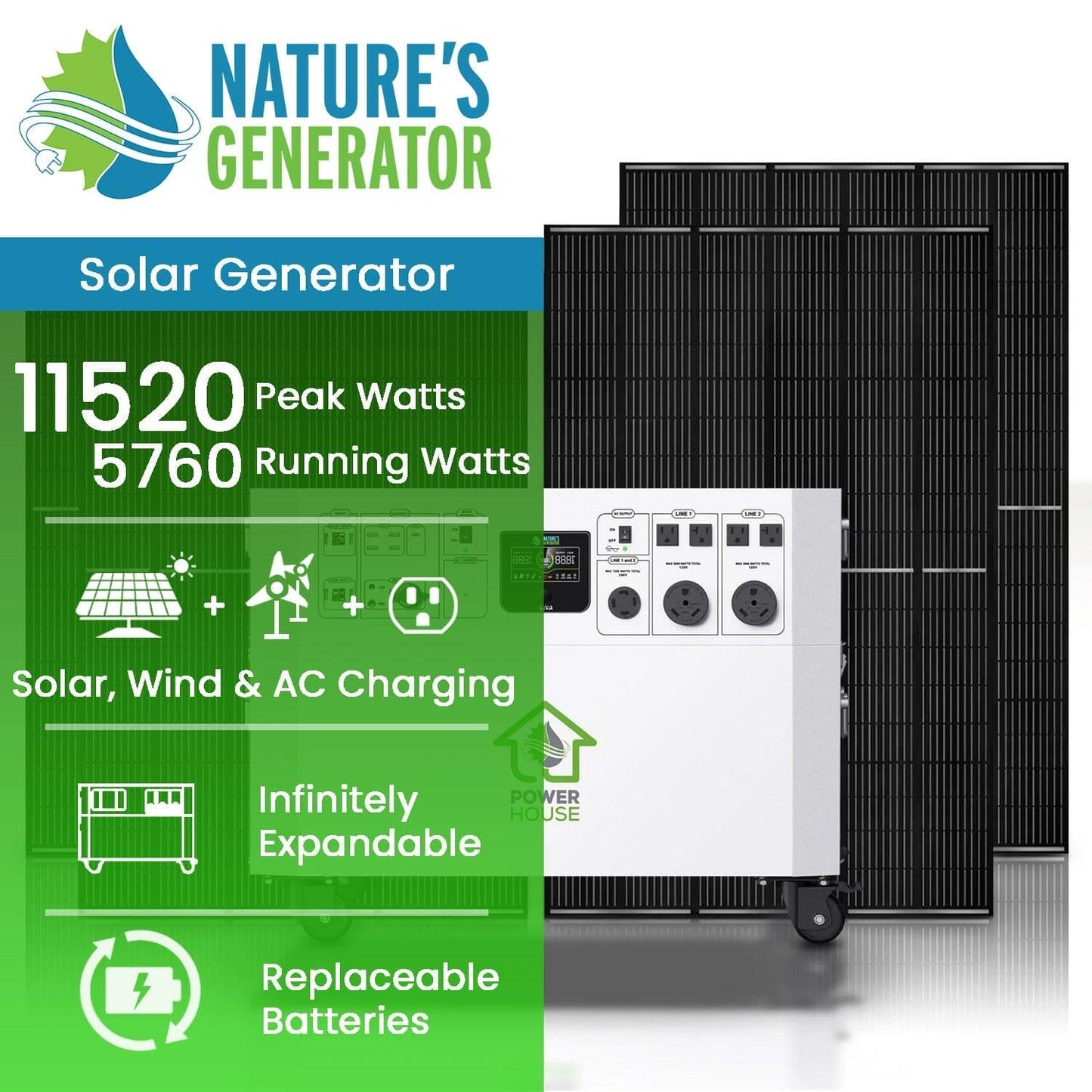 Nature's Generator Powerhouse Gold Plus System - East Bay Industries