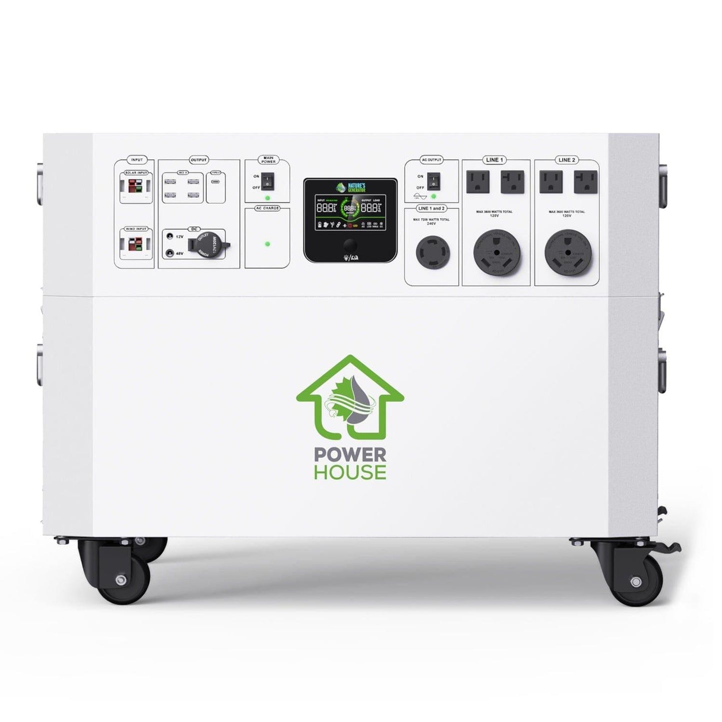 Nature's Generator Powerhouse Gold Plus System - East Bay Industries