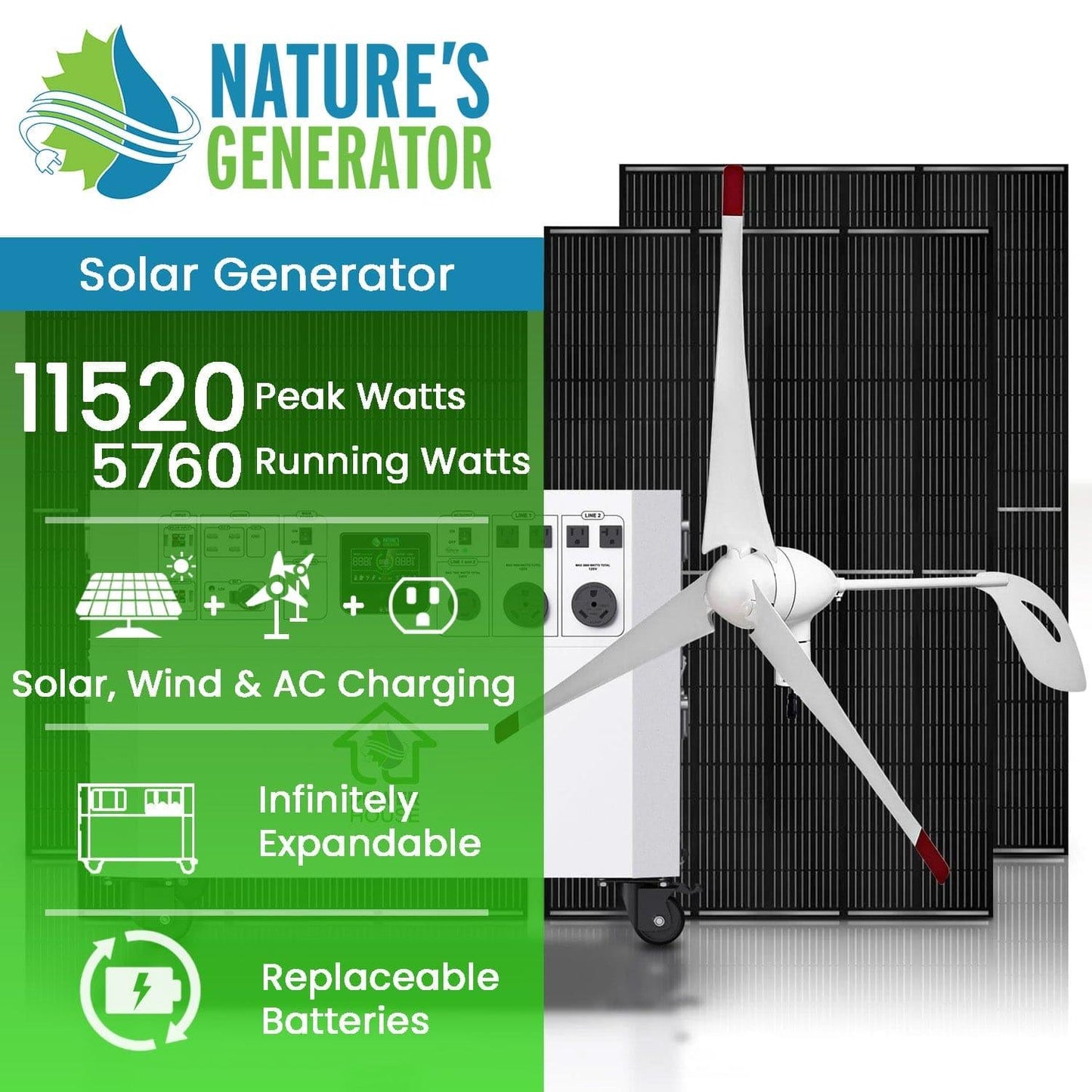 Nature's Generator Powerhouse Gold Plus WE System - East Bay Industries