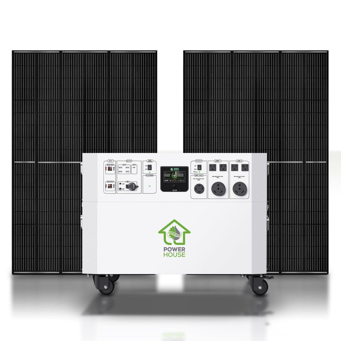 Nature's Generator Powerhouse Gold System - East Bay Industries