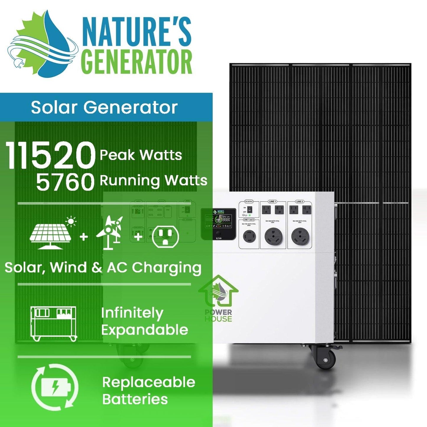 Nature's Generator Powerhouse Gold System - East Bay Industries