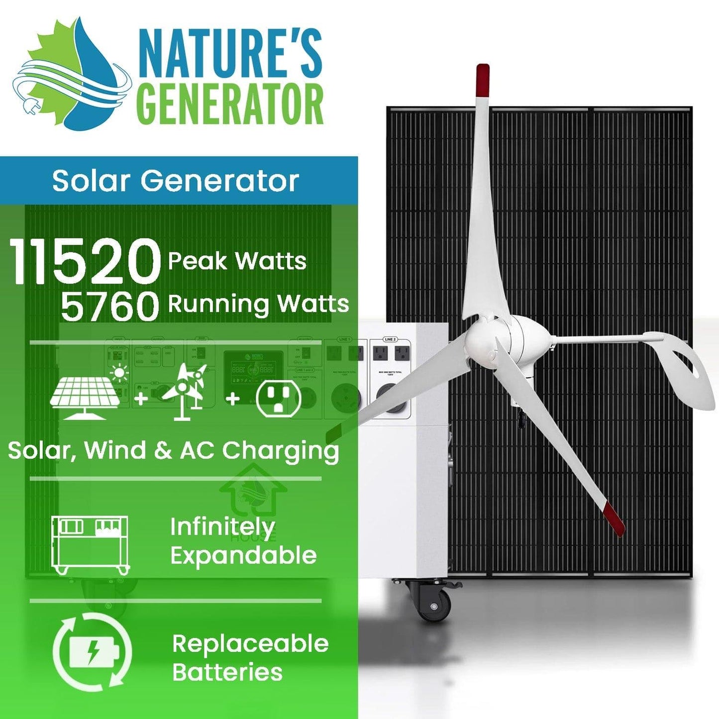 Nature's Generator Powerhouse Gold WE System - East Bay Industries