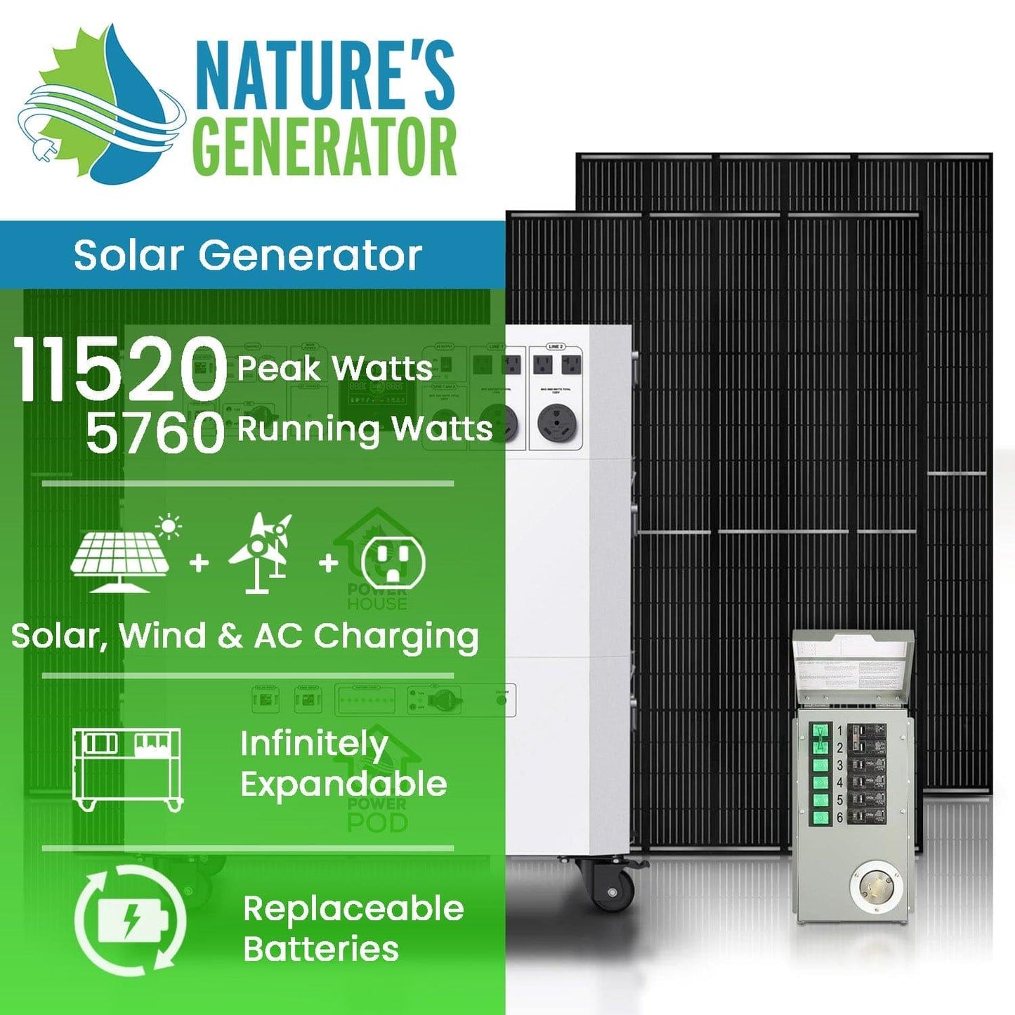 Nature's Generator Powerhouse Platinum PE System - East Bay Industries