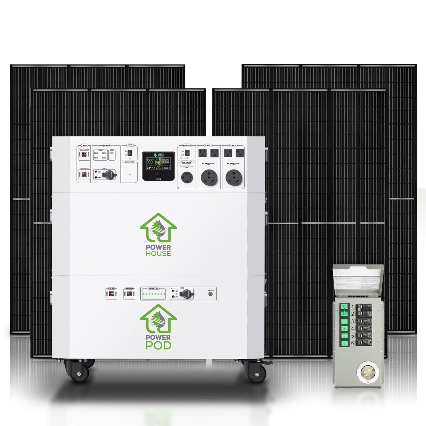 Nature's Generator Powerhouse Platinum PE System - East Bay Industries