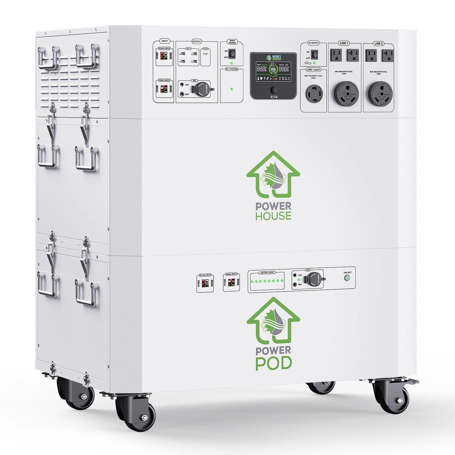 Nature's Generator Powerhouse Platinum Plus PE System - East Bay Industries