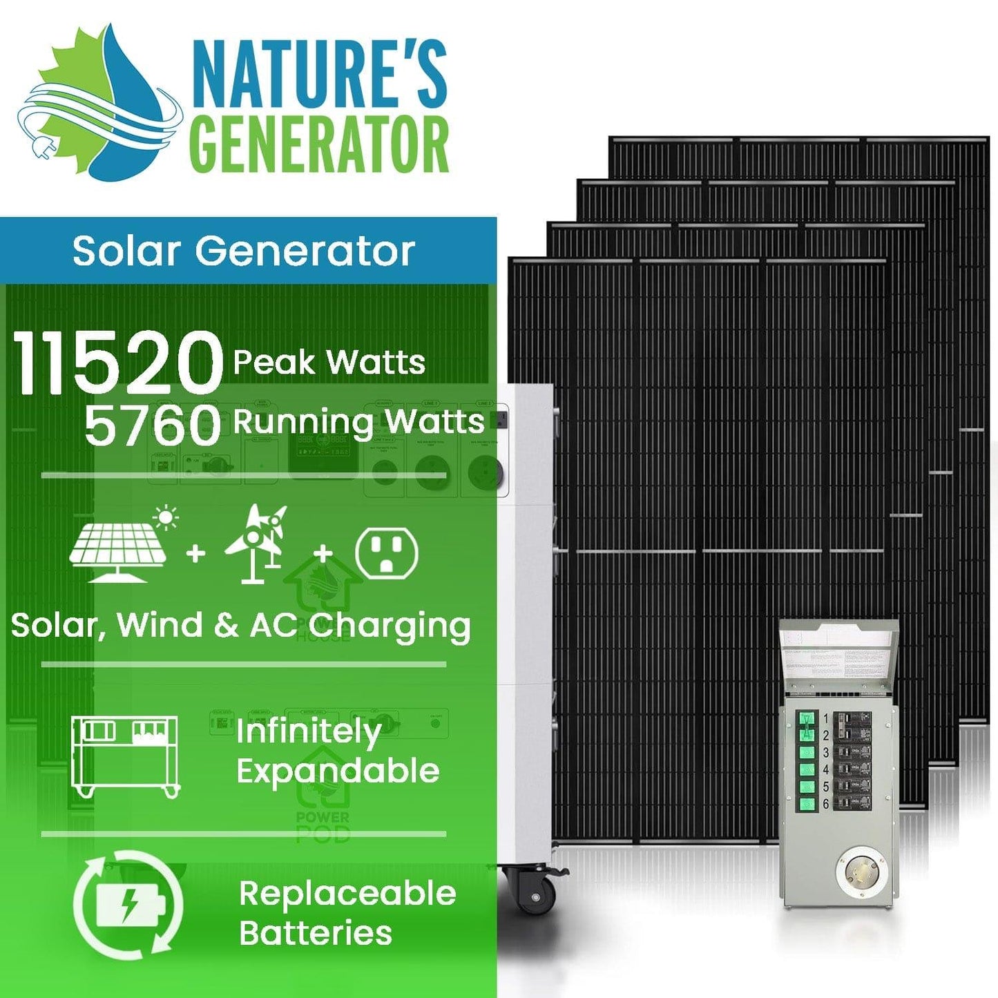 Nature's Generator Powerhouse Platinum Plus PE System - East Bay Industries
