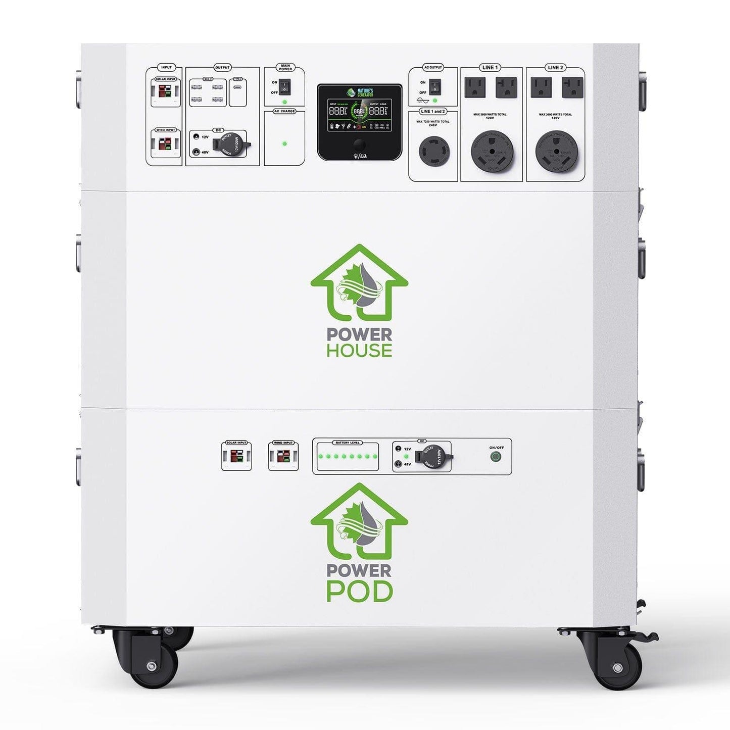 Nature's Generator Powerhouse Platinum Plus System - East Bay Industries