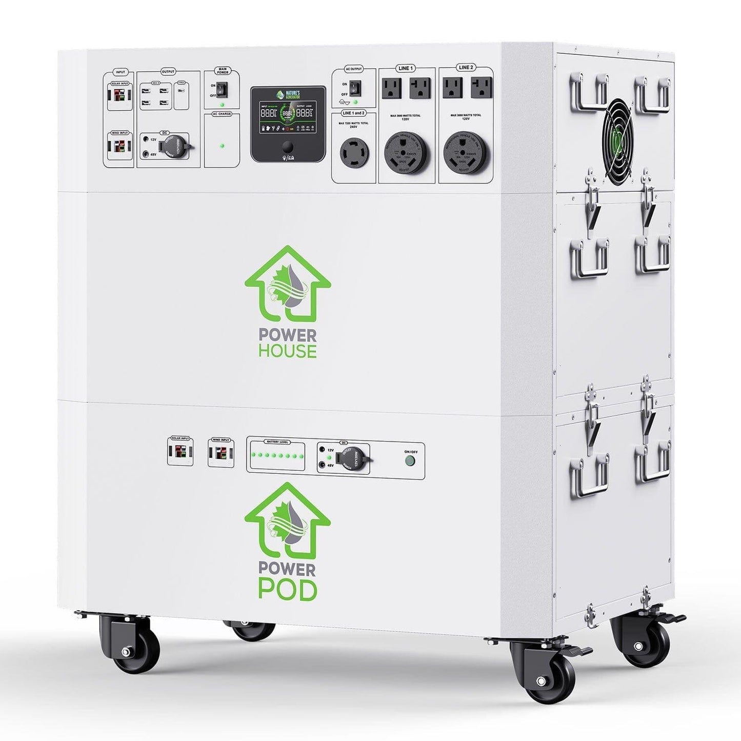 Nature's Generator Powerhouse Platinum Plus System - East Bay Industries