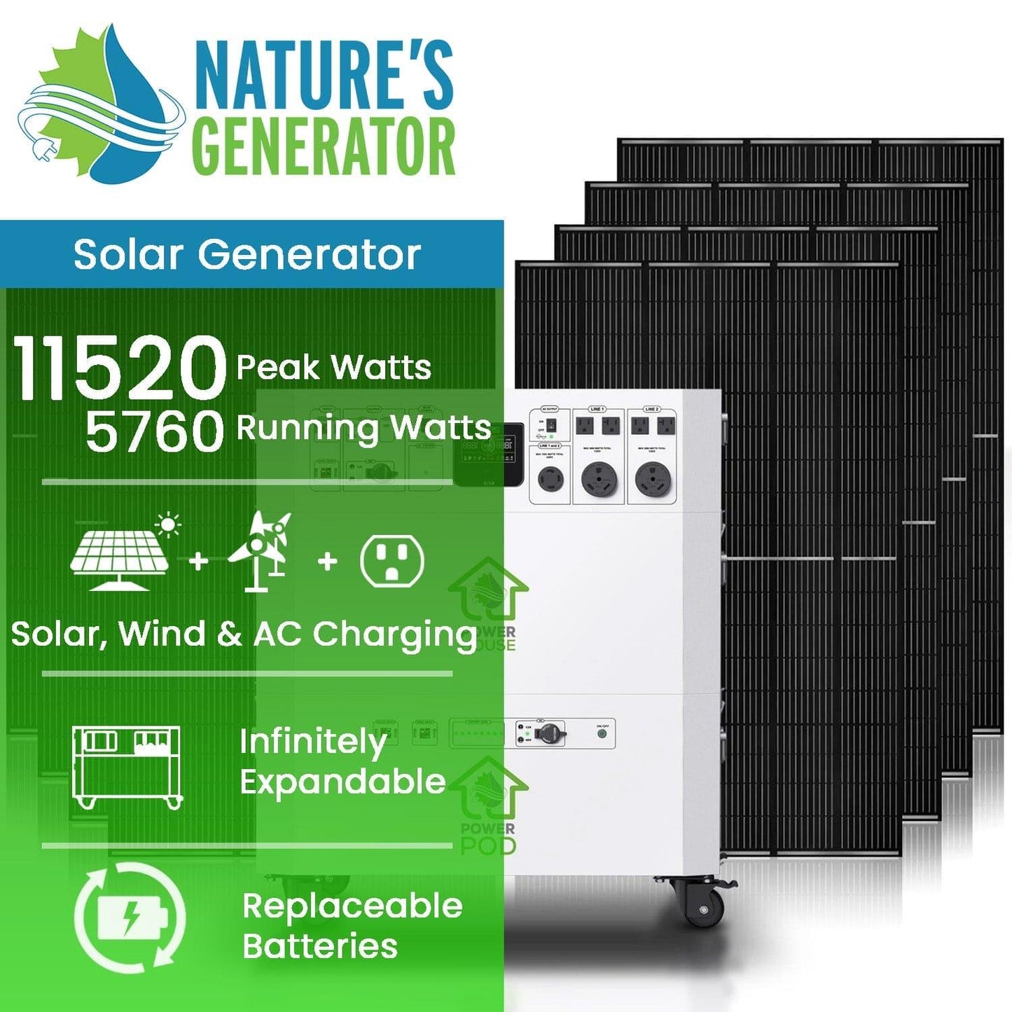 Nature's Generator Powerhouse Platinum Plus System - East Bay Industries