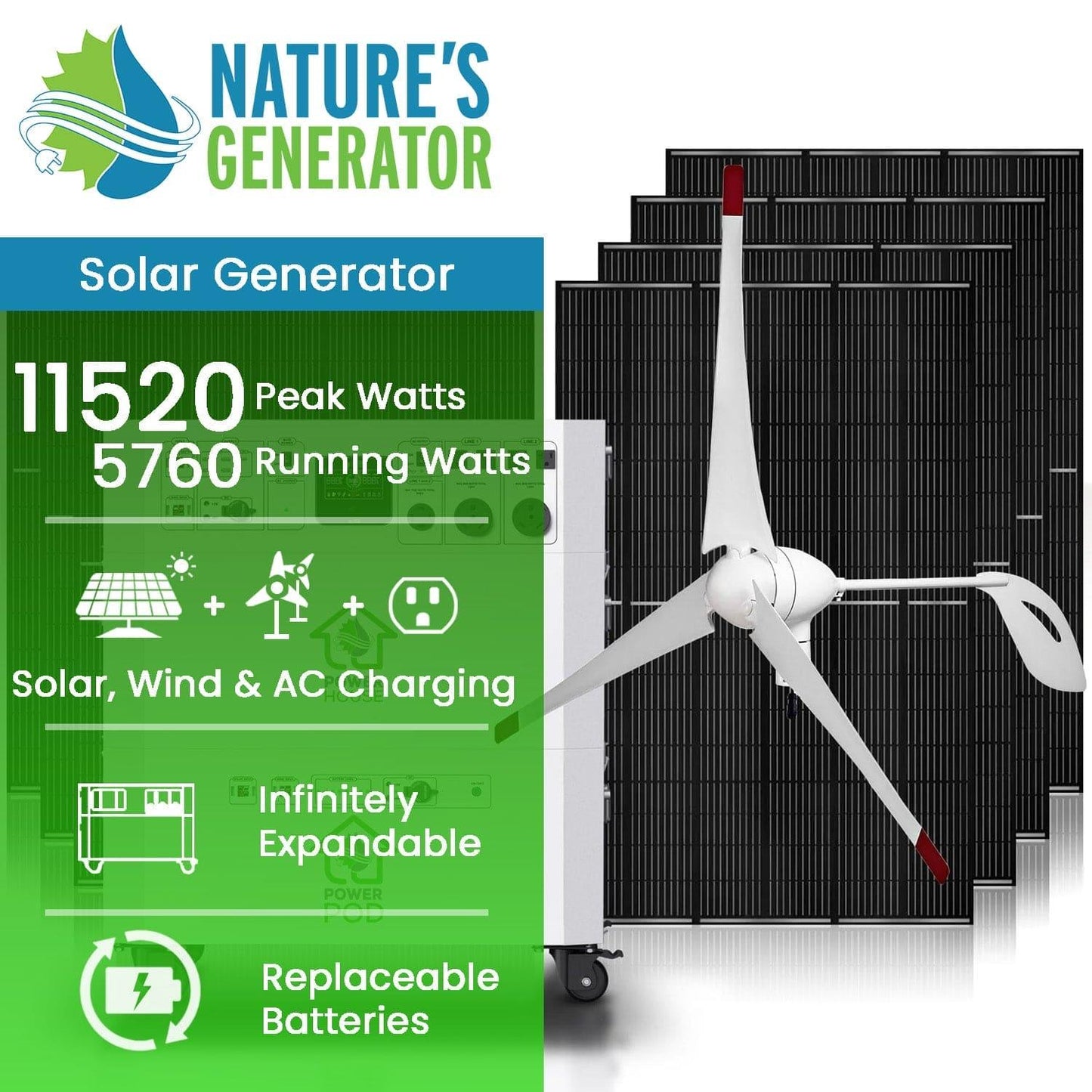 Nature's Generator Powerhouse Platinum Plus WE System - East Bay Industries