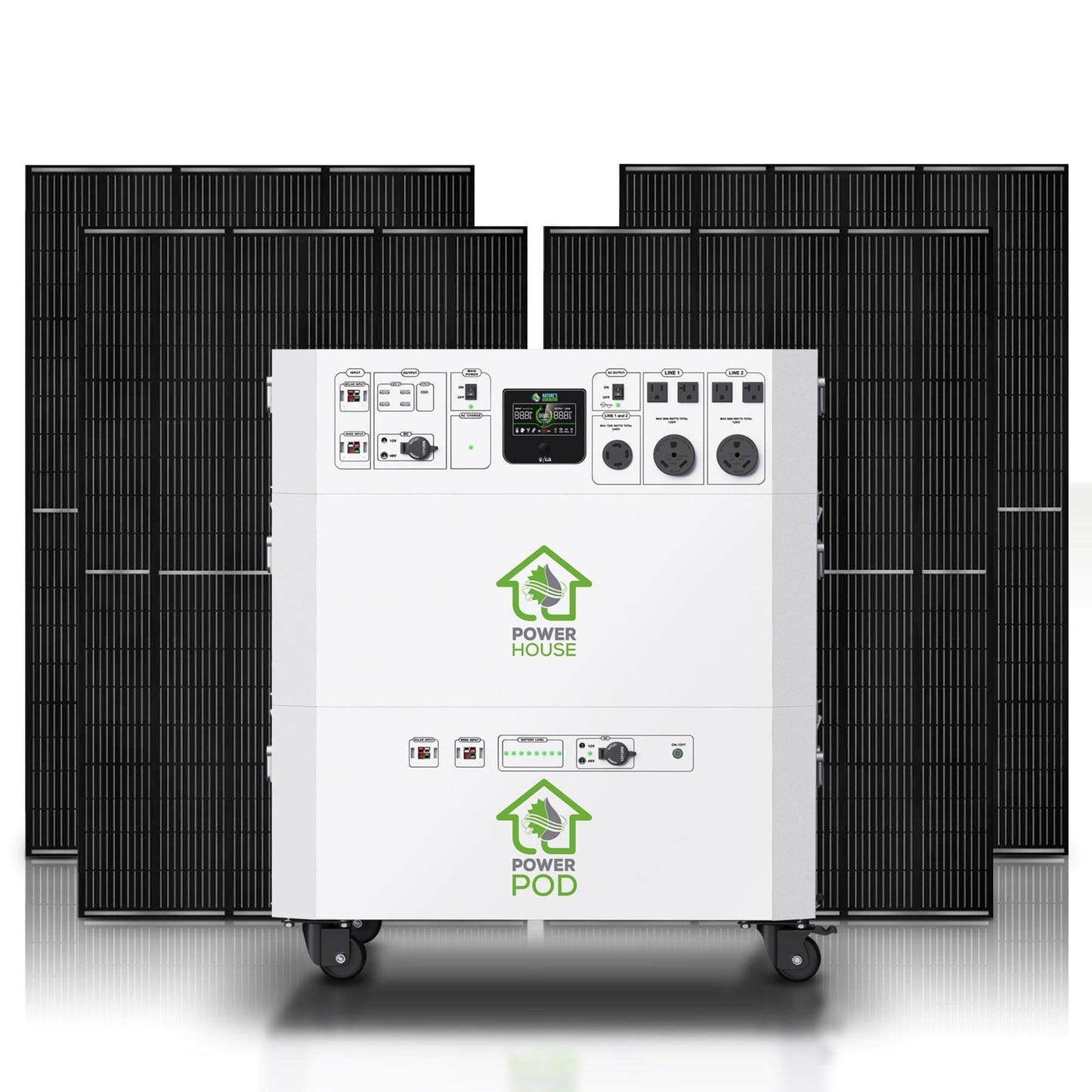Nature's Generator Powerhouse Platinum System - East Bay Industries