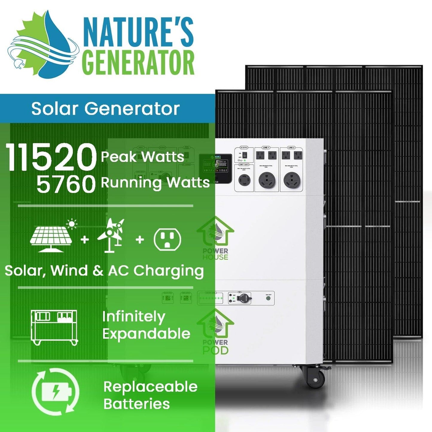 Nature's Generator Powerhouse Platinum System - East Bay Industries