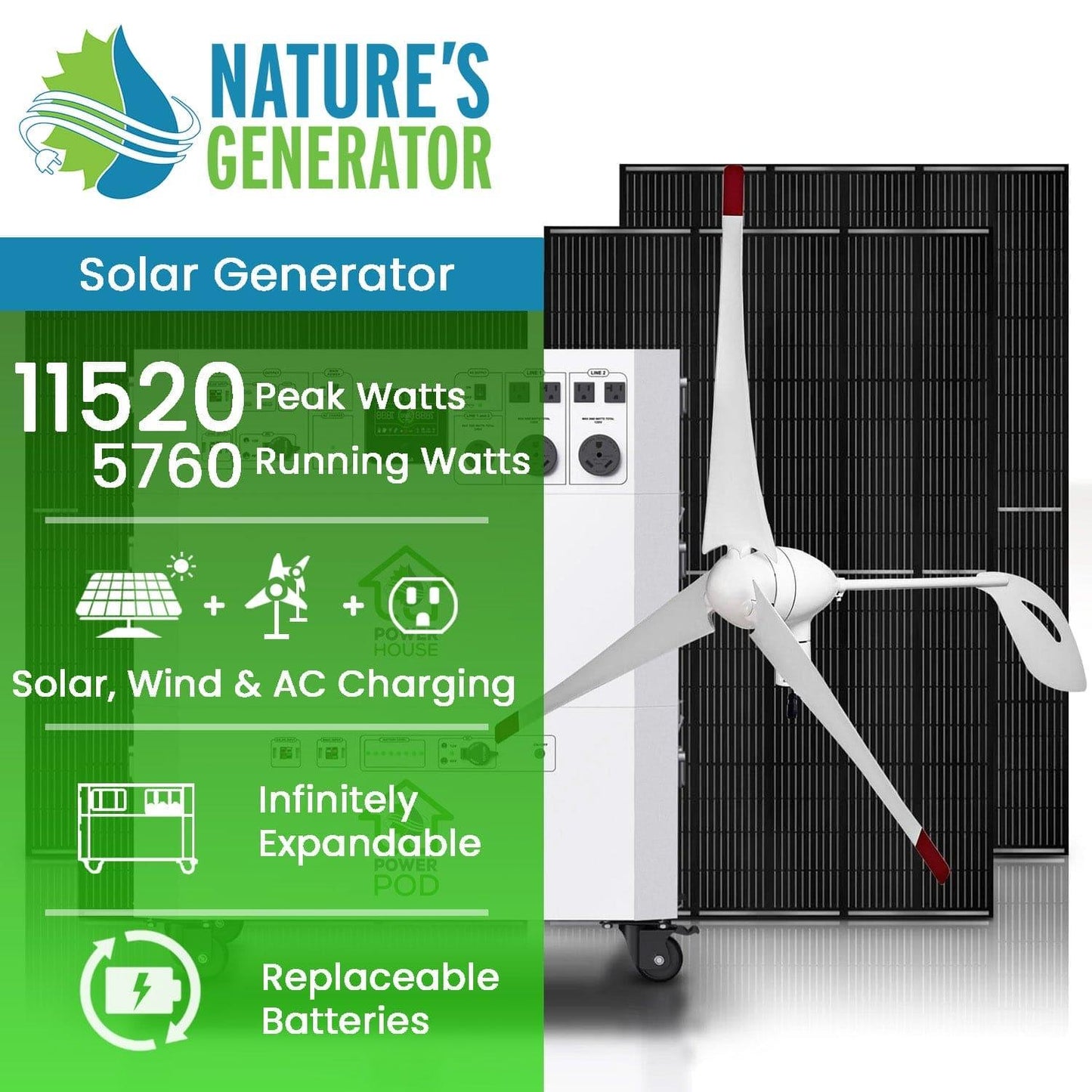 Nature's Generator Powerhouse Platinum WE System - East Bay Industries